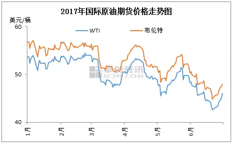 尊龙凯时人生就是博·(中国)官网登录