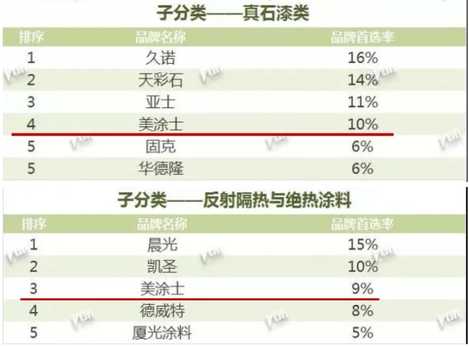 尊龙凯时人生就是博·(中国)官网登录