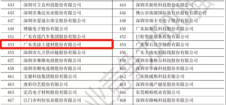 尊龙凯时人生就是博·(中国)官网登录