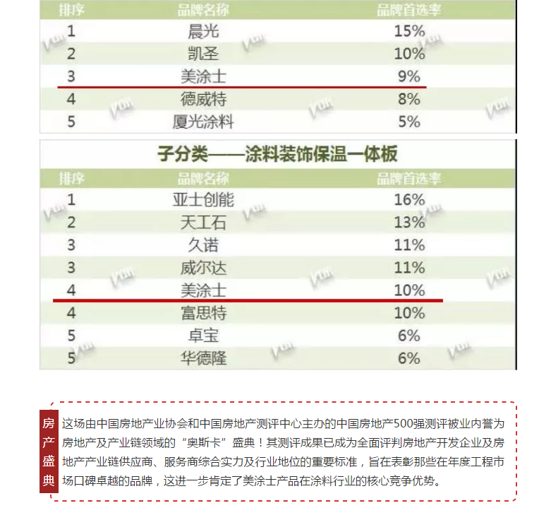 尊龙凯时人生就是博·(中国)官网登录