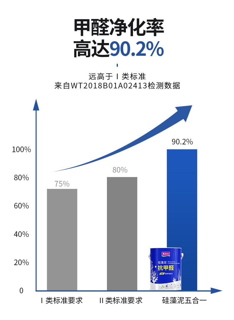 尊龙凯时人生就是博·(中国)官网登录