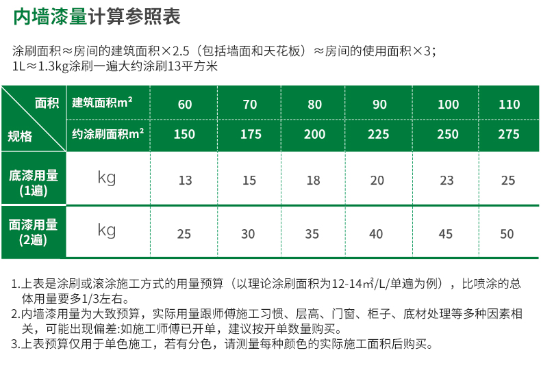 尊龙凯时人生就是博·(中国)官网登录