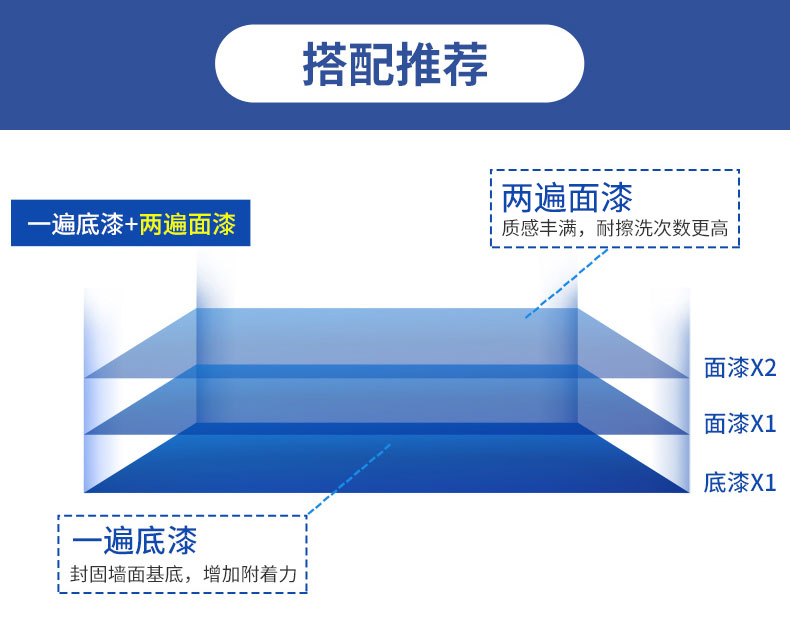 尊龙凯时人生就是博·(中国)官网登录