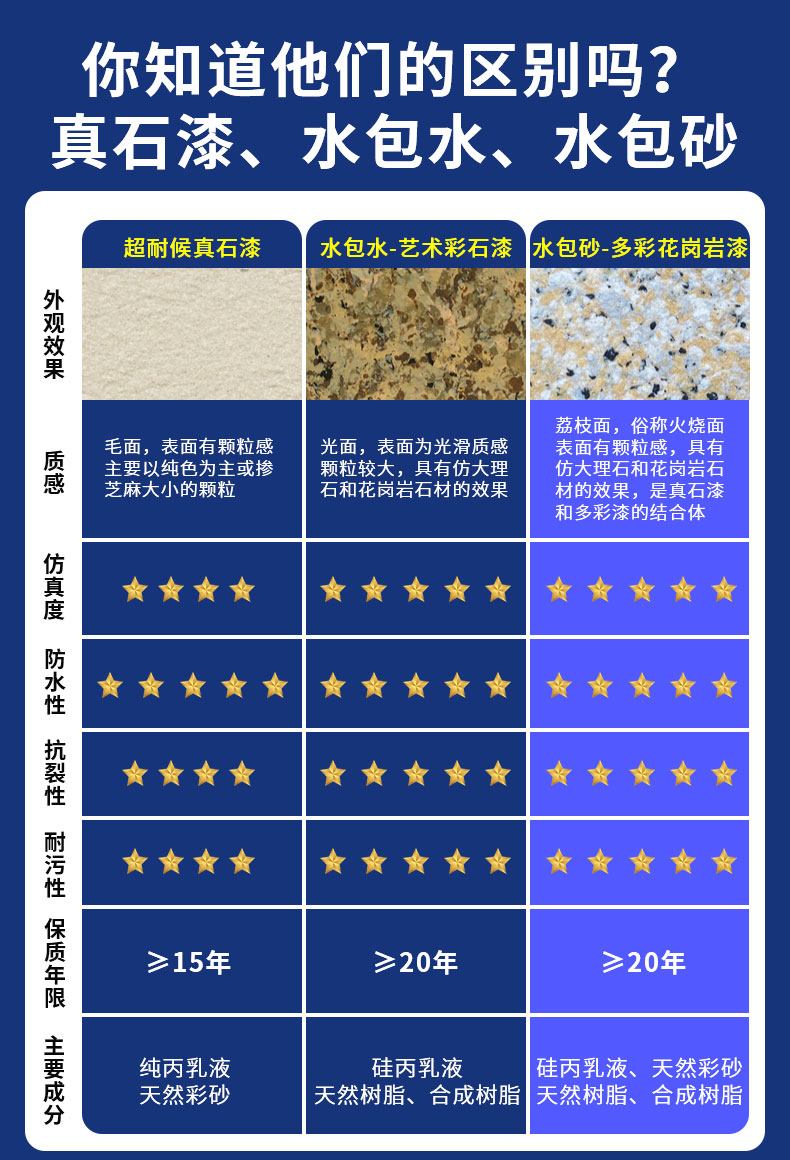 尊龙凯时人生就是博·(中国)官网登录