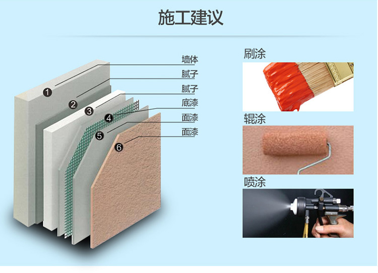 尊龙凯时人生就是博·(中国)官网登录