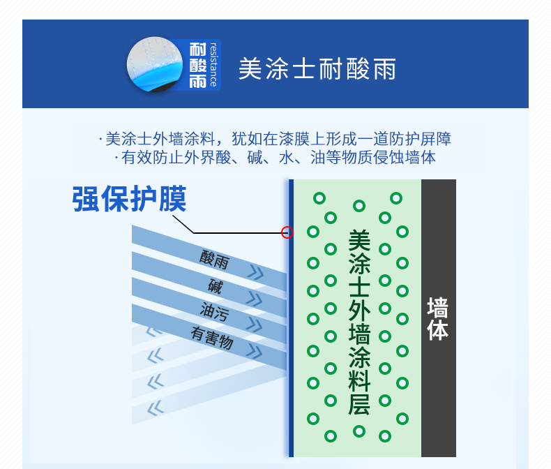 尊龙凯时人生就是博·(中国)官网登录