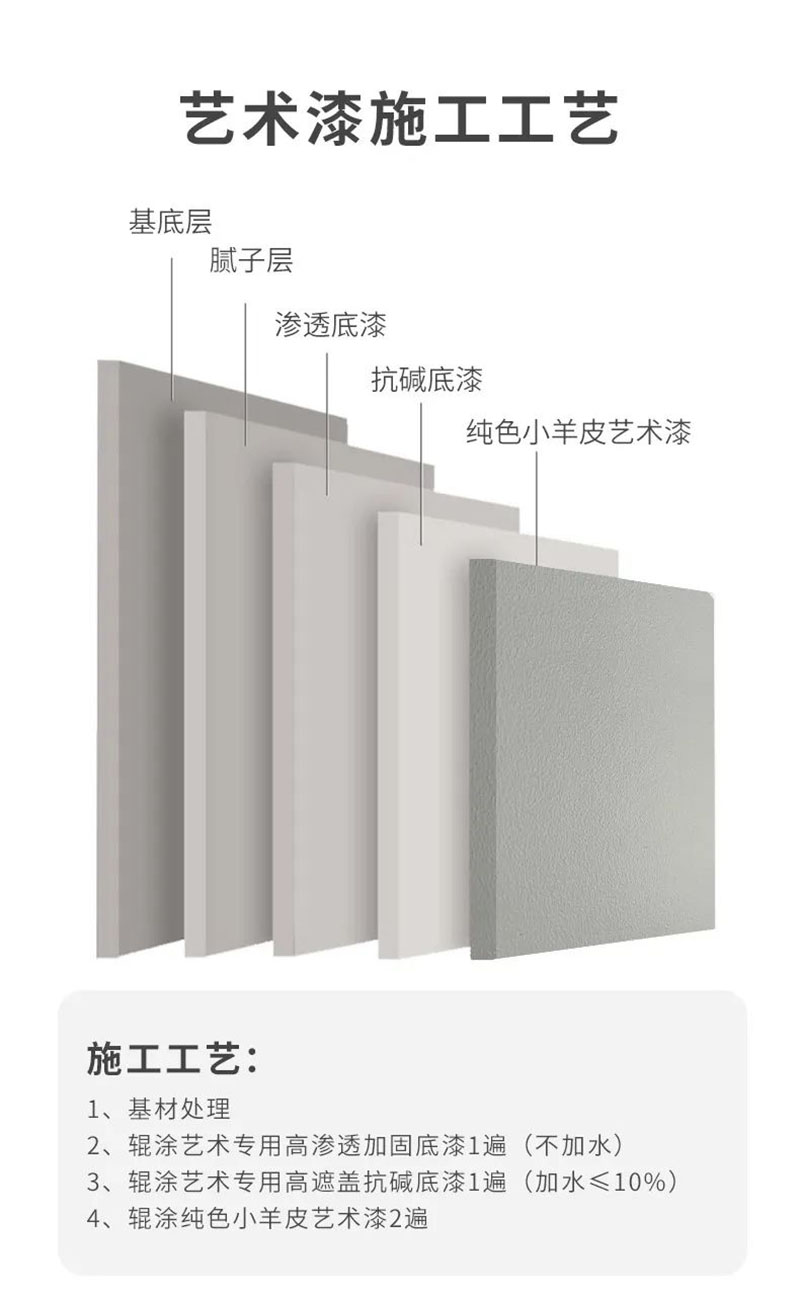 尊龙凯时人生就是博·(中国)官网登录