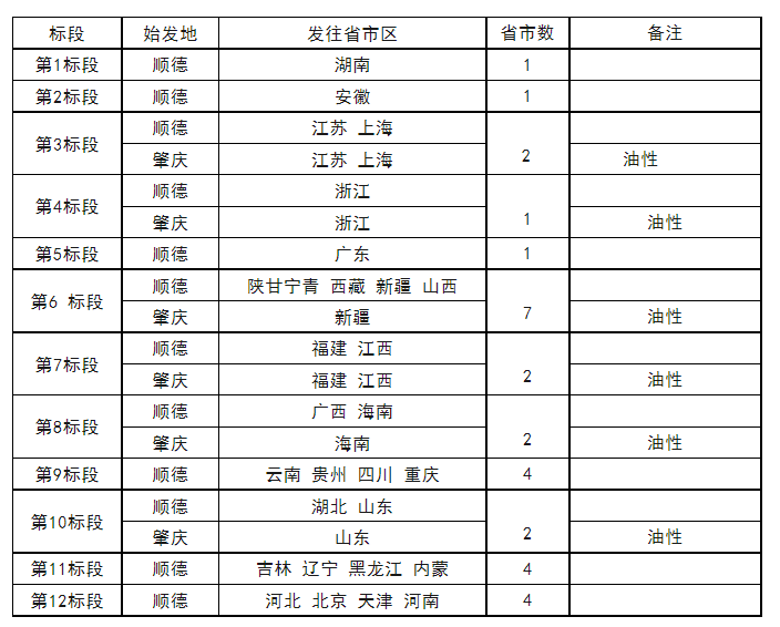 尊龙凯时人生就是博·(中国)官网登录