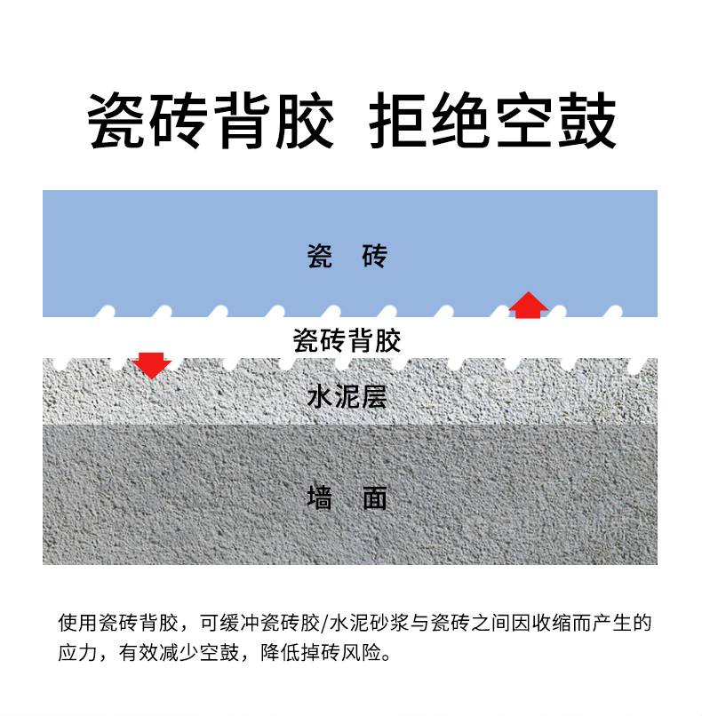 尊龙凯时人生就是博·(中国)官网登录