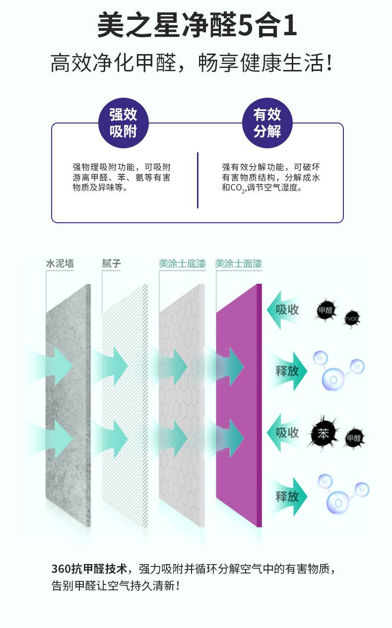 尊龙凯时人生就是博·(中国)官网登录