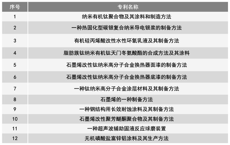 尊龙凯时人生就是博·(中国)官网登录