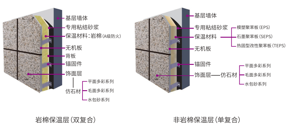 尊龙凯时人生就是博·(中国)官网登录