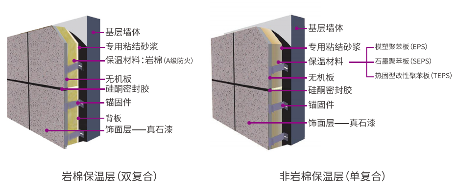 尊龙凯时人生就是博·(中国)官网登录