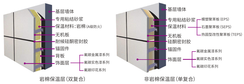 尊龙凯时人生就是博·(中国)官网登录