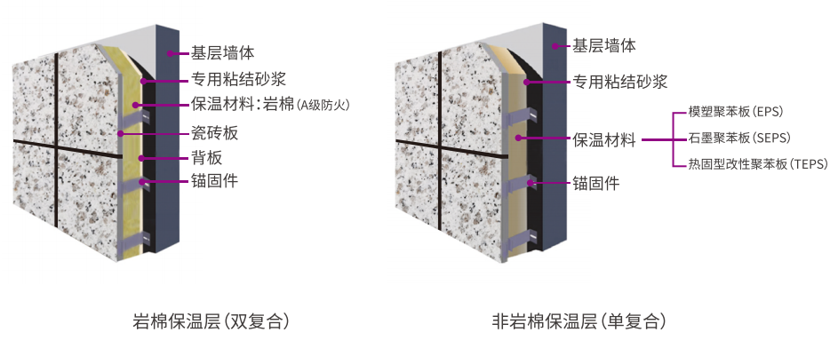 尊龙凯时人生就是博·(中国)官网登录