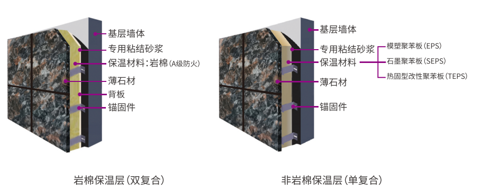 尊龙凯时人生就是博·(中国)官网登录